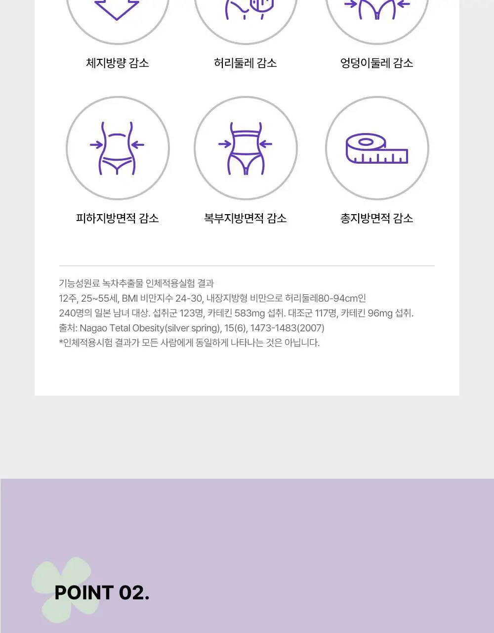 [다이어트] 풀무원건강식물원 카테킨 다이어트 30정 (30일분) 상세페이지 13